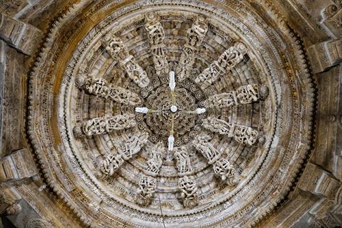 India Karni journeys — photograph 23